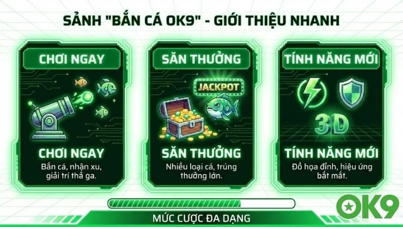 ban-ca-ok9-kham-pha-dai-duong-bao-la-nhan-thuong-cuc-lon
