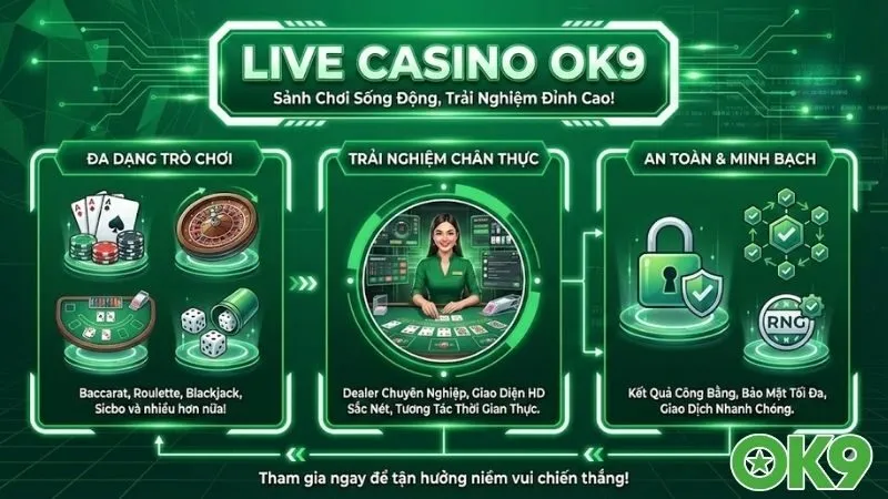 live-casino-ok9-kham-pha-thien-duong-giai-tri-truc-tuyen