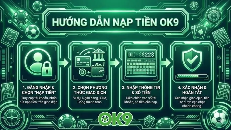 nap-tien-ok9-huong-dan-giao-dich-an-toan-va-nhanh-nhat