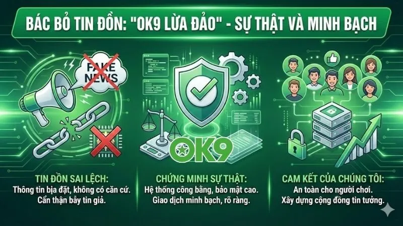 ok9-lua-dao-giai-ma-su-that-ve-nha-cai-uy-tin-hang-dau